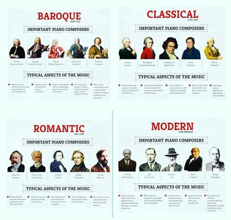 Music Theory Piano, World History Facts, English Literature Notes, Classical Composers, Music Theory Lessons, Art History Lessons, Piano Music Lessons, Classical Music Composers, Istoria Artei