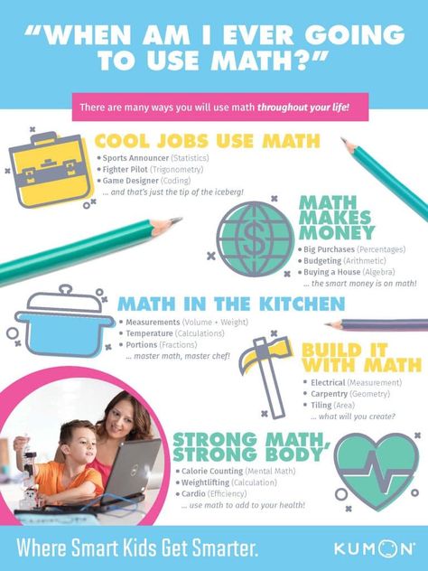 Math is everywhere. Inspire a love of math in your children by helping them understand the role math plays in everyday life. Mathematics In Daily Life, Math Infographic, Math Is Everywhere, Abacus Math, Creative Math, Math Magic, Daily Math, Infographic Poster, Educational Infographic