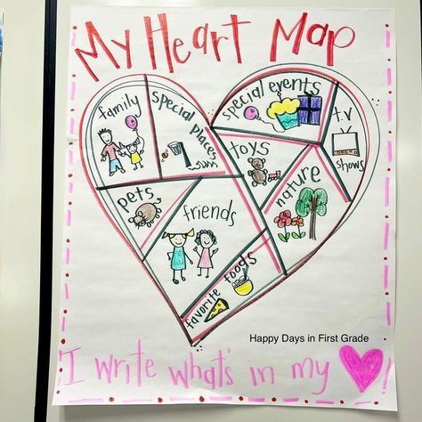 Heart Map Writing, Phonics Eyfs, Feelings Lesson Plans, Feelings Lessons, Capturing Kids Hearts, Heart Feels Heavy, Feelings Activities, Feels Heavy, Heart Is Full