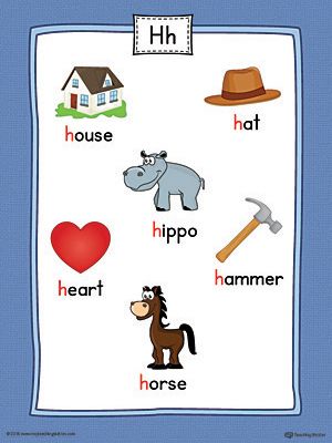 Use the Letter H Word List with Illustrations Printable Poster to play letter sound activities or display on a classroom wall. Four Letter Words For Kids, H Is For, Letter H Words, Letter A Words, Sound Activities, Color Worksheet, Letter Sound Activities, Alphabet For Toddlers, Coloring Worksheet