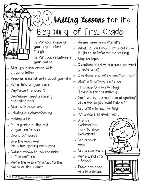 6 Tips for Teaching First Grade Writing - First Grade Centers and More T Shirt Makeover, First Grade Curriculum, Writing English, Lucy Calkins, 2nd Grade Writing, Ela Writing, 1st Grade Writing, First Grade Writing, Work On Writing