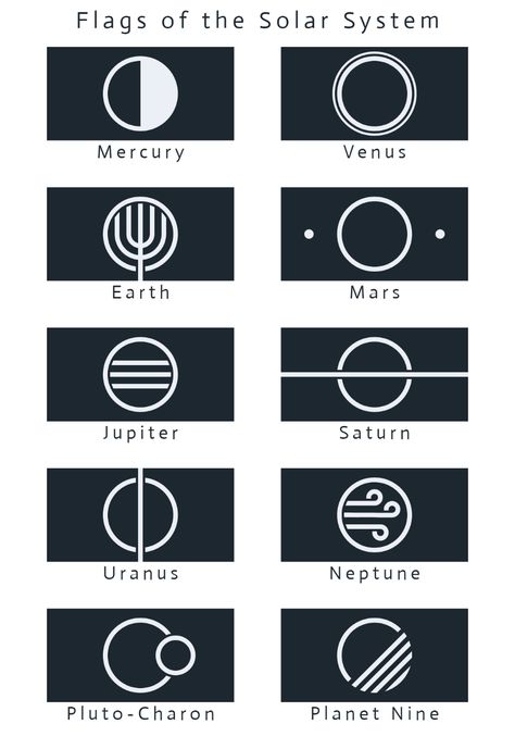 THE WAY OF THE NEAR Venus Tattoo Planet, Planet Nine, Tattoo Planet, Venus Planet, Venus Tattoo, Eight Planets, Venus Symbol, Astrology Tattoo, Planet Venus