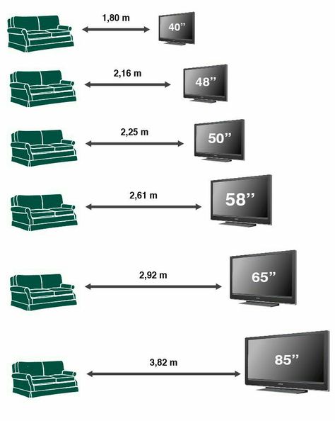 Living Room Floor Plans, Bloxburg Kitchen, Home Cinema Room, Living Room Tv Unit Designs, Living Room Tv Unit, Tv Room Design, Interior Design Guide, Home Theater Rooms, Tv Wall Design