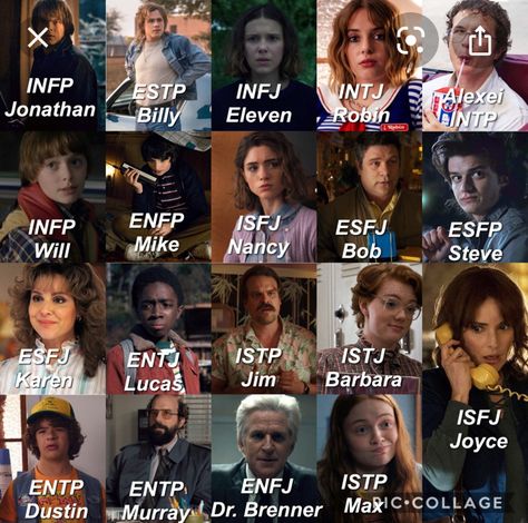 Infp Movie Characters, Infj Characters In Movies, Infj Characters, Infj And Entp, Personalidad Enfp, Infj Humor, Bookworm Things, Infj Psychology, Personality Chart