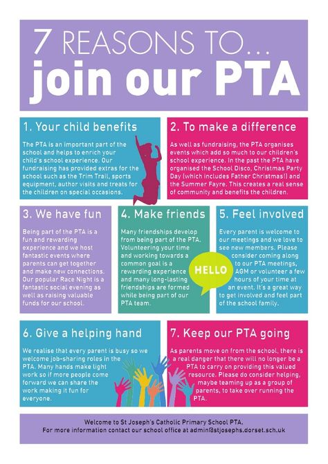 Pto Membership Drive, Pta Themes, Pta Membership Drive, Pto Bulletin Board, Pta Organization, Elementary School Fundraisers, Pta Newsletter, Pta Bulletin Boards, Pta Board