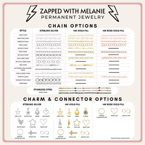 Zapped With Melanie - Permanent Jewelry by Melanie Golden Artisan Jewe – Melanie Golden Jewelry Permanent Jewelry Chain, Jewelry Shop Display, Midland Texas, Jewelry Facts, Protein Smoothies, Easy Magic, Permanent Jewelry, Bring A Friend, Best Small Business Ideas