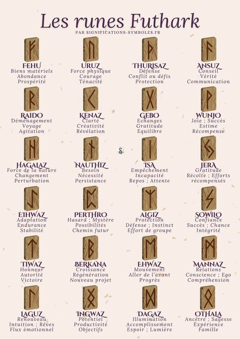 #Elhaz_Rune #Runes_Tattoo #Rune_Alphabet #Runes_Viking Runes Tattoo, Rune Alphabet, Runes Meaning, Violet Tattoo, Rune Viking, Tarot Card Readings, Free Tarot Cards, Divination Runes, Symbole Viking