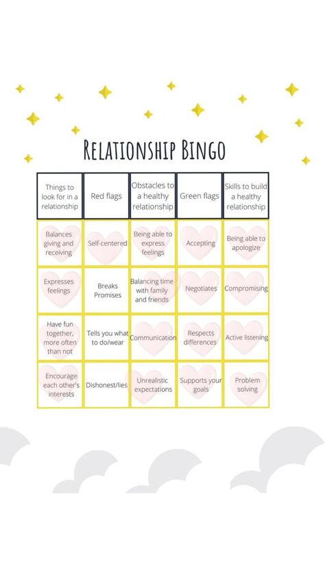 crossing off things that goes both ways in my relationship 🩷. #bingo #fyp #viral #trendy #trending #trend #remix #remixthis #ALEXISBINGOS #foryou Relationship Bingo, My Relationship, Self Centered, Active Listening, Healthy Relationships, Bingo, Things That, Encouragement, Feelings