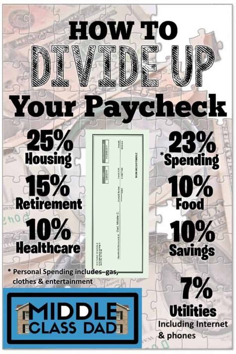 how-much-house-can-i-afford-rule-of-thumb-how-to-divide-up-your-paycheck-middle-class-dad Sample Budget, Budget Monthly, Budget Planner Free, Saving Plan, Excel Budget, Budget Planner Template, Saving Money Budget, Savings Strategy, Money Management Advice