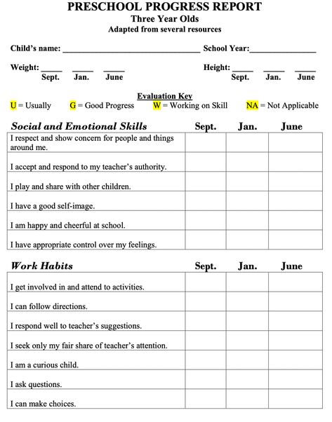 Infant Progress Reports, Progress Report For Kindergarten, Progress Reports For Preschool, Preschool Progress Report Template, Classroom Observation Checklist, Preschool Progress Report, Prek Assessment, Preschool Daily Report, Preschool Decorations