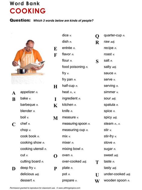 Word Bank Cooking Cooking Vocabulary, Esl English, English Teaching Materials, Esl Vocabulary, Esl Lessons, Descriptive Words, English Vocab, Word Bank, English Language Teaching