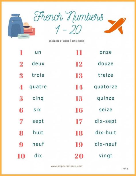 If you’re looking for easy ways to teach French to your child, here are my top free resources to learn French for kids. And the adults can tag along too ;) Learn French Language French For Kids Beginner, French Numbers Worksheet 1-20, French Worksheets For Beginners, Numbers In French, French Language Learning Kids, French Notes, French Lessons For Beginners, Free French Lessons, French Language Basics