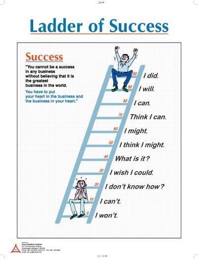 UT will help me get there - climb the ladder of success Goal Ladder, Missing Quotes, Ladder Of Success, How To Motivate Employees, How To Influence People, Motivational Pictures, Successful People, Home Based Business, Motivational Posters