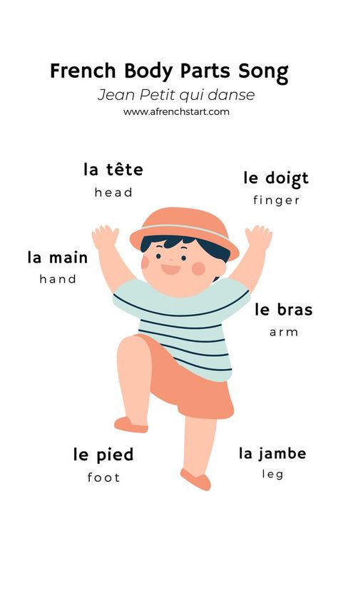 french body parts song
body parts in french
french song for kids Circle Songs, French Kindergarten, French Body Parts, French Language Learning Kids, French Symbols, Learning French For Kids, Preschool Room, New Vocabulary, Basic French