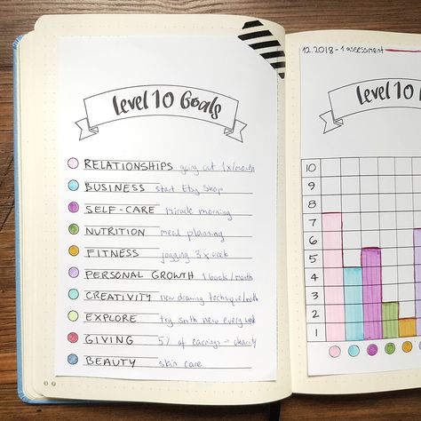 Level 10 Life Bullet Journal Layouts To Keep Track Of Your 2019 Goals – AnjaHome Bullet Journal Goals Layout, Level 10 Life Bullet Journal, Buju Ideas, Bujo Spread Ideas, Level 10 Life, Training Journal, Journal Goals, Life Goals List, Life Goals Quotes