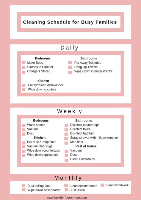 Download this FREE Cleaning Schedule for Busy Families to keep your whole house clean. Easily divide chores among family members and stay on top of the mess by completing chores either daily, weekly, or monthly. Great for families with tweens and teens. #cleaningschedule, #cleanhouseclearmind, #busyfamily, #notimetoclean Weekly Room Cleaning Schedule, House Chore Schedule Family, Stay On Top Of Cleaning, Chores Daily Weekly Monthly, Weekly Chores To Keep House Clean, Daily Weekly Monthly Chores, Whole House Cleaning Schedule, Cleaning Schedule For Teens, Daily Chores To Keep House Clean