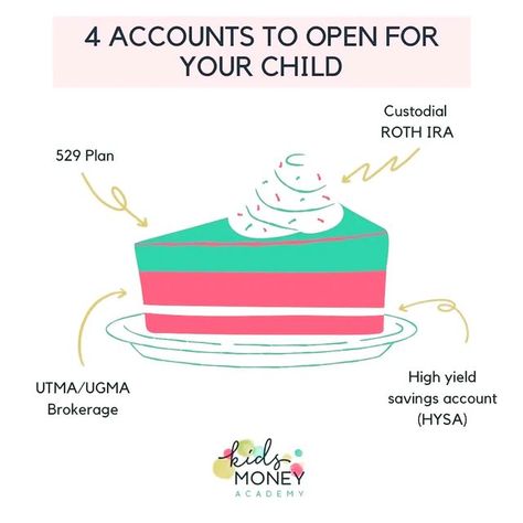 Savings Account For Kids, Savings For Kids, Life Skills Kids, Financial Literacy Lessons, 529 Plan, Money Saving Methods, Financial Motivation, High Yield Savings Account, Money Saving Techniques