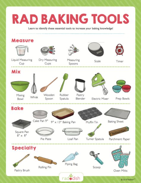 Learn to identify these essential tools to increase your baking knowledge! Bakery Tools Baking Supplies, Baking Lessons For Beginners, Essential Baking Tools, Baking Equipment Kitchen Tools, Baking Utensils Tools, Baking Tools And Equipment, Baking Knowledge, Cooking Lesson Plans, Baking Essentials Tools