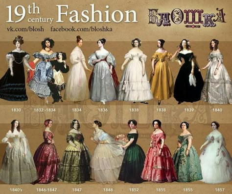 1830-1857 English Restoration Fashion, 19th Century Dress, Era Victoria, 19th Century Women, Victorian Era Fashion, Fashion Timeline, 19th Century Clothing, Dress Name, 1800s Fashion