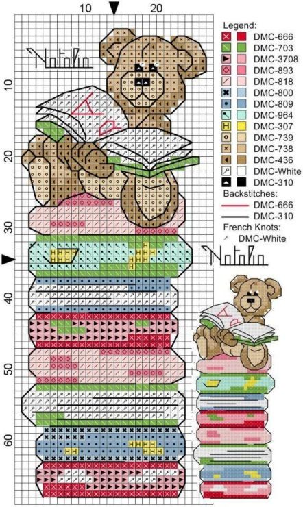 Pola Kristik, Cross Stitch Books, Cross Stitch Needles, Cross Stitch Bookmarks, Baby Cross, Tatty Teddy, Book Marks, Stitch Book, Cross Stitch Baby