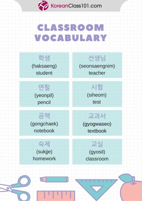 Vocab Notes Ideas, Korean Vocabulary List, Vocab Notes, Korean Classroom, Speaking Korean, Classroom Vocabulary, Learning Korean Grammar, Korean Vocabulary, Learn Basic Korean