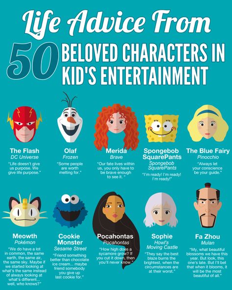 50-Inspiring-Life-Quotes-From-Famous-Cartoon-Characters-1-1 Cartoon Characters Quotes, Disney Characters Quotes, Characters Quotes, Funny Life Lessons, Inspirational Life Lessons, Pixar Characters, Funny Life, Character Quotes, Famous Cartoons