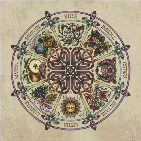 Wheel of the Year — Friends of the Forest Imbolc Traditions, Celtic Calendar, Heaven And Earth Designs, Tarot Cloth, Wheel Of The Year, Tarot Spread, Tarot Bags, Earth Design, Altar Cloth