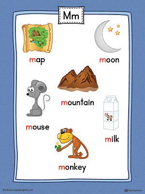 Letter M Word List with Illustrations Printable Poster (Color) Worksheet.Use the Letter M Word List with Illustrations Printable Poster to play letter sound activities or display on a classroom wall. Letter M Words And Pictures, Letter M Words, B Words List, Sound Activities, Alphabet Flash Cards Printable, Color Worksheet, Letter Sound Activities, Phonics Printables, Kindergarten Letters