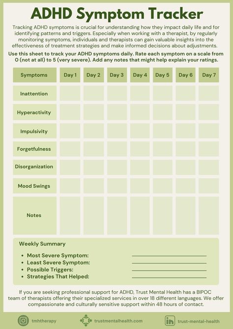 Coping Strategies Worksheets | Trust Mental Health Cbt Worksheets, Emotions Wheel, Free Mental Health, Healthy Coping Skills, Symptom Tracker, Individual Therapy, Mental Health Therapy, Child Therapy, Clinical Psychology