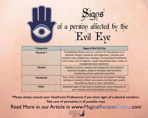 Signs of being affected by evil eye                                                                                                                                                                                 More Feeling Numb, The Evil Eye, Magick Spells, Wiccan Spell Book, Protection Spells, Wiccan Spells, Spells Witchcraft, Eye Tattoo, Magic Spells