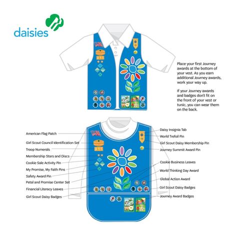 Girl Scout Daisy Uniform, Girl Scout Daisy Vest, Daisy Uniform, Girl Scout Daisy Activities, Girl Scout Vest, Girl Scout Troop Leader, Girl Scout Uniform, Girl Scout Patches, Girl Scout Badges