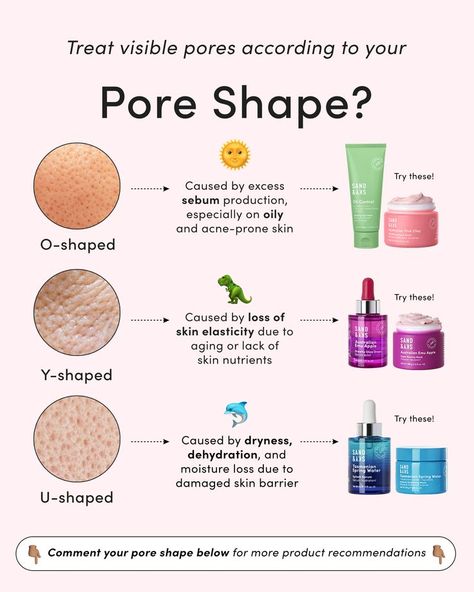 Did you know pores come in different shapes & they indicate what your skin needs? Natural Face Skin Care, Beauty Routine Tips, Beauty Therapy, Healthy Skin Tips, Skin Care Routine Steps, Body Care Routine, Skin Routine, Skin Care Solutions, Natural Face