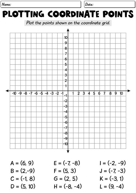 Practice graphing points and understanding the coordinate plane with this fun and interactive worksheet. Strengthen your math skills and solve the exercises by plotting the given points on the grid. Explore the coordinate plane and sharpen your graphing skills with this engaging worksheet. Challenge yourself with different point combinations and advance your understanding of the coordinate system. #MathIsFun #CoordinatePlaneChallenge #MathActivities #funcoordinateplane Coordinate Plane Pictures, Coordinate Plane Activity, Writing Practice For Kids, Coordinate Graphing Activities, Halloween Coordinate, Coordinate Plane Worksheets, Coordinate Plane Graphing, Cartesian Coordinates, Coordinate Grid