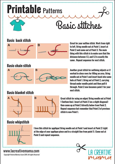 A Guide to Embroidery Stitches - La creative mama Embroidery Stitch Diagrams, Hand Embroidery Practice, Embroidery Stitches Printable, Basic Hand Embroidery Stitches Pattern, How To Start An Embroidery Stitch, Learn Embroidery Stitches, Hand Embroidery Tutorial Step By Step, Types Of Stitches Embroidery, Basic Embroidery Stitches For Beginners