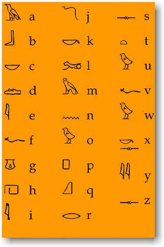 a site that talks about ancient egyptian lifestyles. I used this site for Ancient education. There are other pages dealing with art, clothing, food, etc. Ancient History Tattoo, Ancient Alphabets, Different Alphabets, History Tattoos, Alphabet Code, Alphabet Symbols, Ancient Languages, Alfabet Letters, Egyptian Symbols