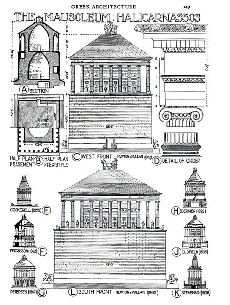 Mausoleum at Halicarnassus - The Wonderous Tomb of Mausolus Textiles Final Piece, Mausoleum At Halicarnassus, Medical Building, Pyramid Roof, Sea Pirates, Architecture Ancient, Tattoo Catalog, 7 Wonders Of The World, Ancient World History