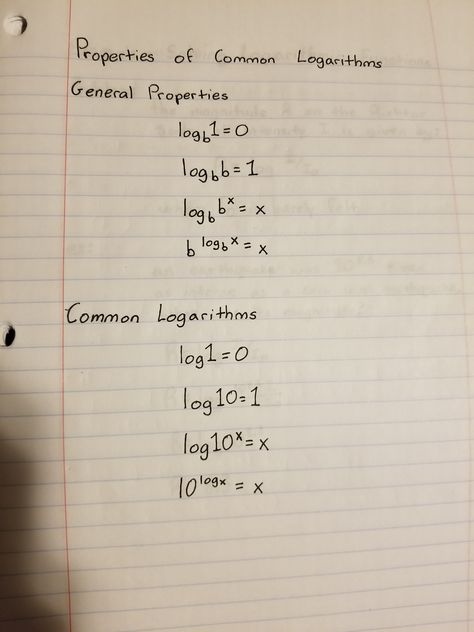 Properties Of Logarithms, Log Math Notes, Logarithms Notes, Alevel Maths, Log Math, Biology Degree, Studying Motivation, Teaching Math Strategies, Math Lab