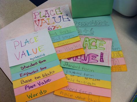 Place Value Flip Chart... Love foldables! Place Value Foldable, Chart School, Flip Charts, Math Interactive, Math Place Value, Math Number Sense, Math School, Fourth Grade Math, Math Journals