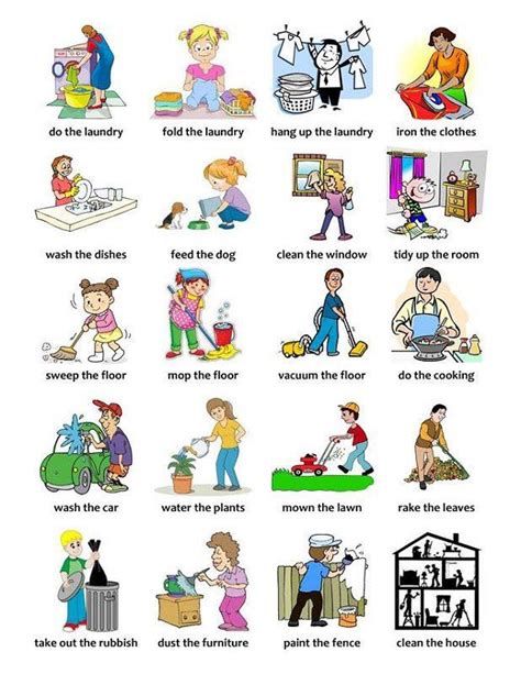 House Chores For All: - English Teacher Margarita 134 Grammar For Kids, Learning English For Kids, Conversational English, Kids English, English Verbs, English Language Teaching, English Lessons For Kids, English Activities, English Writing Skills