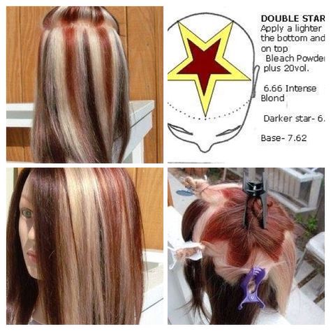 From Ask Mags. How to chunky three dimensional highlights with a star sectioning technique Hair Color Sectioning, Peekaboo Hair Color, Diy Highlights Hair, Dimensional Highlights, Hair Color Placement, Peekaboo Hair Colors, Peekaboo Hair, Diy Hair Color, Creative Hair Color