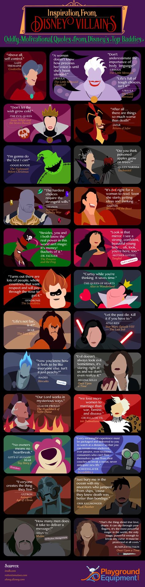 Disney Villains Quotes, Disney Universe, Villain Quote, Images Disney, Disney Villain, Disney Collage, Disney Facts, Disney Jokes, Quotes Disney