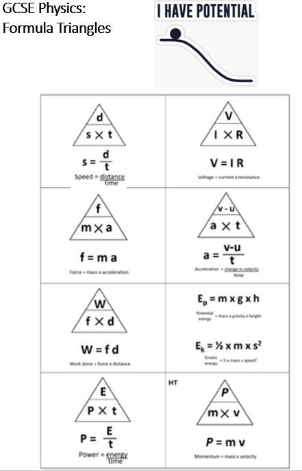 GCSE Science Hot Tip. Print and cut the individual formula triangles out. Write on the back, for example speed triangle, and regularly test yourself. Triangle Formula, Science Formulas, Gcse Physics, Exam Revision, Physics Formulas, Examination Board, Gcse Science, Secondary Science, Studying Math