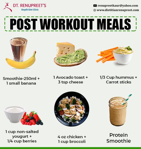 After Workout Meals, Workout Recovery Food, Athlete Essentials, Post Workout Meals, Broccoli Smoothie, Carbs And Protein, Protein Chart, Workout Meals, Chicken Protein