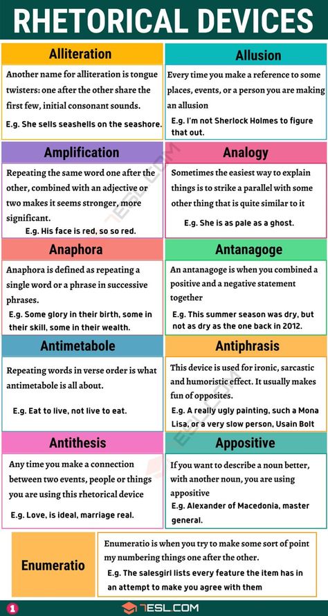 What is a rhetorical device? There may be many times that you will hear the use of rhetorical devices in an English conversation or see it in written text, Literary Devices Examples, Literature Devices, Rhetorical Devices, Poetry Templates, Rhetorical Analysis, Essay Writing Skills, Essay Writer, English Writing Skills, Learn English Vocabulary