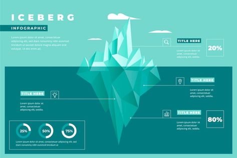 Iceberg infographic template | Free Vector #Freepik #freevector #growth-infographic #graphic-chart #information-chart #process-chart Iceberg Infographic, Iceberg Theory, Growth Infographic, Photography Backdrop Stand, Infographic Template, Ad Template, Backdrop Stand, Infographic Templates, Photography Backdrop