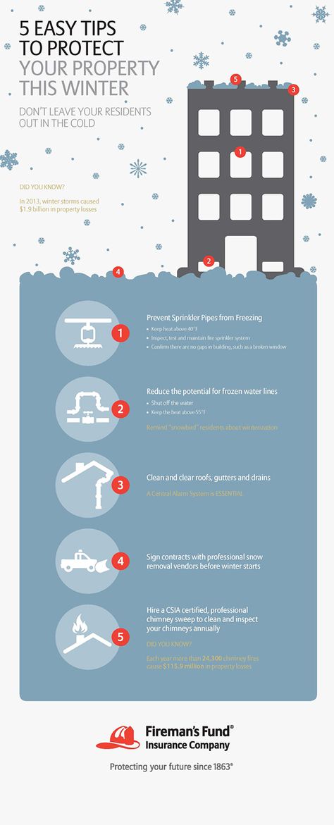 Winter Infographic, Snow Poster Design, Snow Removal Flyer, Infographic About Floods, Typhoon Infographic, Winter Safety, Signed Contract, Christmas Campaign, Campaign Ideas