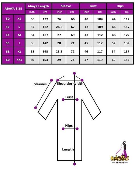 Abaya Size Guide, Abaya Measurement Chart, Sew Abaya, Abaya Sketch Design, Pola Abaya, Fashion Sewing Projects, Hijab Turban Style, Abaya Pattern, Clothing Pattern Design