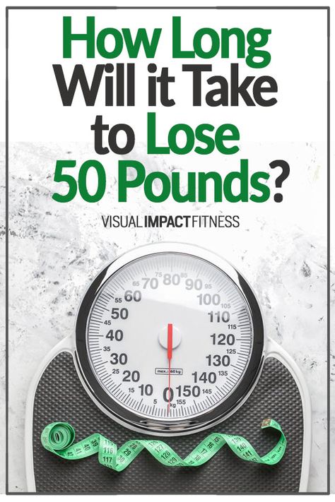 Most people gain weight gradually and become 50 pounds overweight in 10+ years, but then expect to lose 50 pounds in 6 months. How long will it really take? #weightlosstips #lose50pounds #losebodyfat Lemon Diet, 50 Pounds, Lose 40 Pounds, Gain Weight, Lose 50 Pounds, Lose 20 Pounds, Living Tips, Lose Body Fat, Best Diets