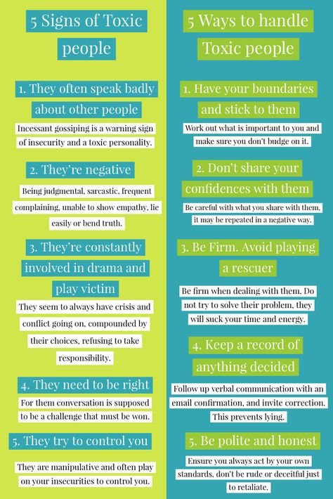 Happy Or Toxic Together, Signs You Are Toxic, Distancing From Toxic People, Toxic Behavior Signs, How To Recognize Toxic People, How To Handle Difficult People, Signs Of People Pleasing, How To Handle Narcissistic People, How To Recognise Toxic People