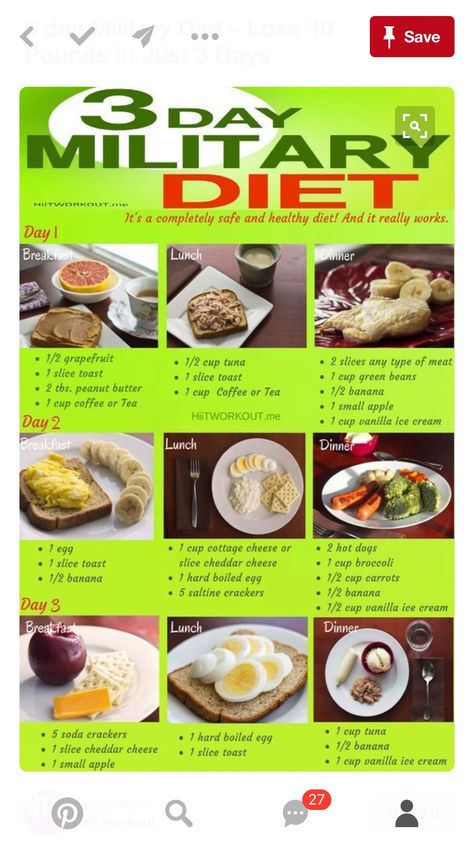 Loose Weight Meal Plan, Egg And Grapefruit Diet, 3 Day Military, Cucumber Diet, Egg Diet Plan, Boiled Egg Diet Plan, Popular Diets, Resep Diet, Boiled Egg Diet